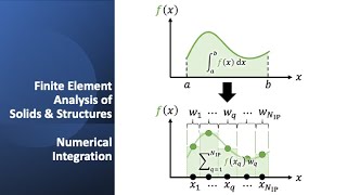 Numerical Integration