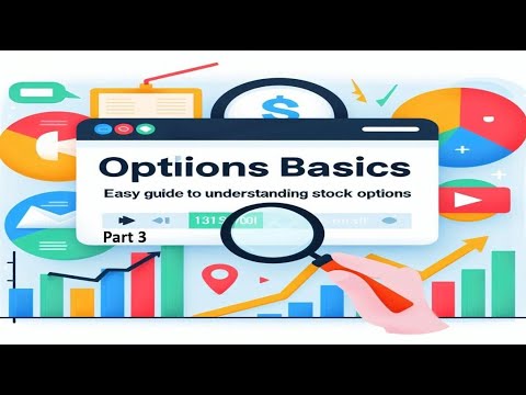 Basics of Options Part 3
