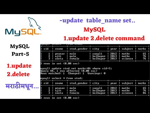 Part 5-mysql update and delete command | mysql update command | mysql delete command