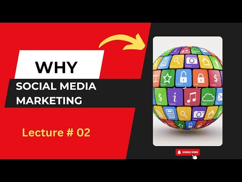 Why you should do Social Media Marketing ? #socialmediamarketing