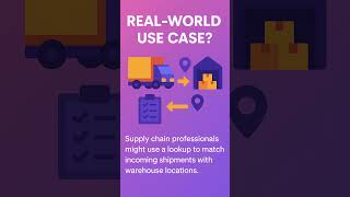 Master ADF & Build Real-Time Pipelines! 💻🔥 #AzureDataFactory #ADFTraining #UpskillWithDurgaSoft