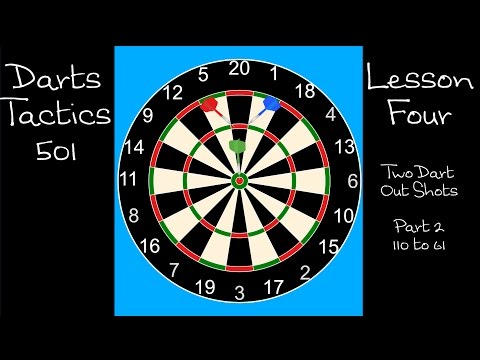 Darts Tactics (4 of 4) 2-Dart Out Shots (110 to 61)