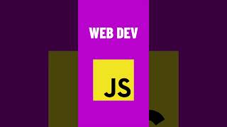 How to start programming? 3 steps to learn programming for beginners 🚀