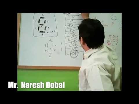 Tutorial : 7 Segment Display - Basics, Types, Operation (Learning Series)