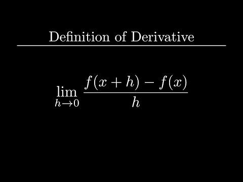 Calculus #3 Definition of Derivative | Manim |