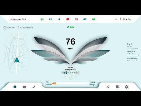 Dashboard with QT QML Using Figma Designs - Step-by-Step Tutorial