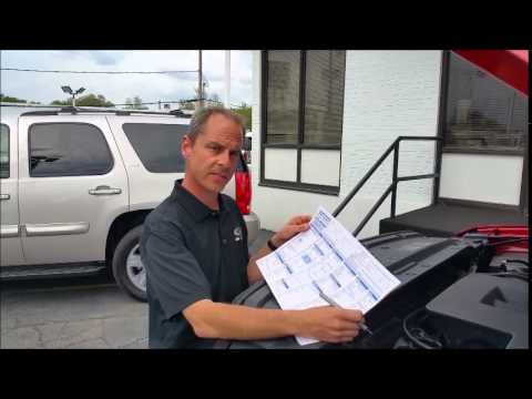 Certified Preowned Used Warranty Coverage and Benefits