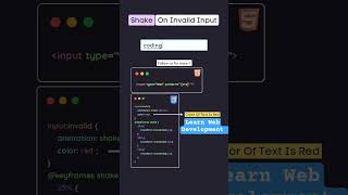 #ghaffarbhai html full course, css full course, html css full course #coding #python #css #html #js