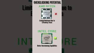 AMD RYZEN vs INTEL CORE: The Ultimate Processor Battle! #AMD #RZYEN #intel #processor #amd #ryzen