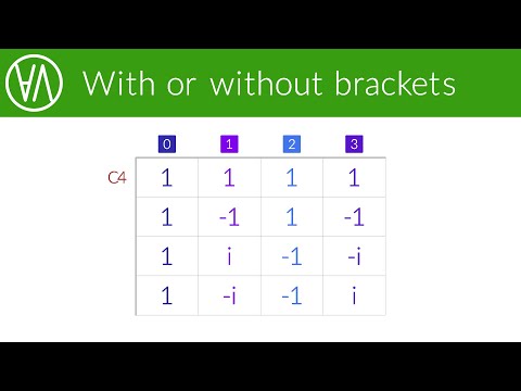 What are the characters of a group? | Representation theory episode 4