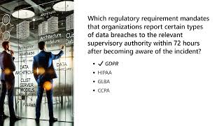 IAPP CIPT Certified Information Privacy Technologist  Exam