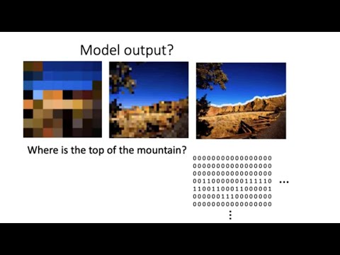 04 Intro To Deep Learning Part1: Representing Machine Learning & Deep Learning Problems