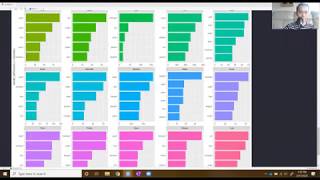 Introduction to Text Mining in R