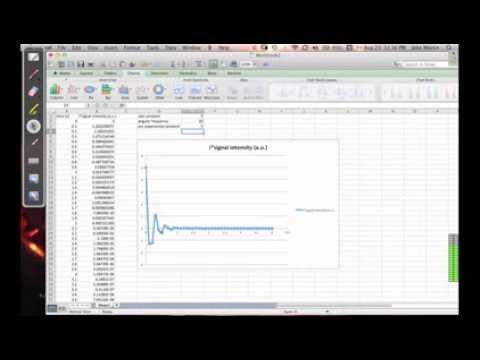 Plotting free induction decay in excel