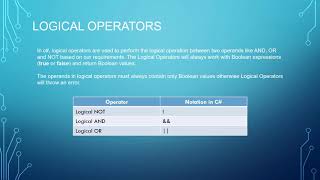 Lesson 6: Conditional Statements