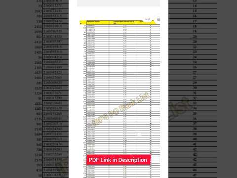 IBPS PO 2022 RANK LIST | PDF Link  #recruitment #ibpspo #2023