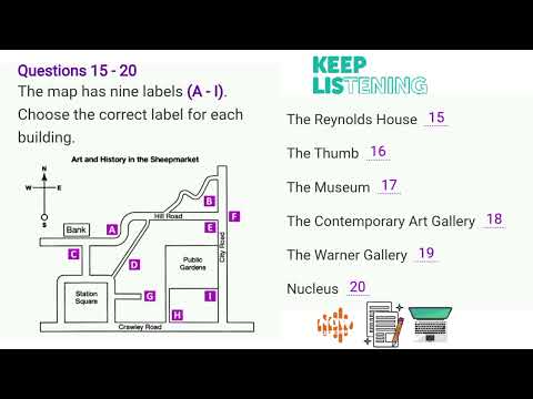IELTS Listening map question with answers | Art and history in the sheep markets | Achieve ielts