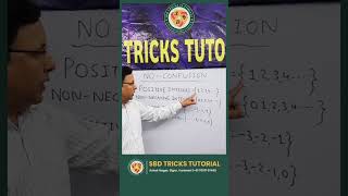Maths Tricks