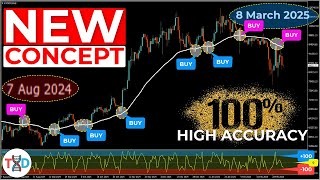 🔴 This "NEW CONCEPT" Trading Strategy Prints Money!... (INSANE Results!)