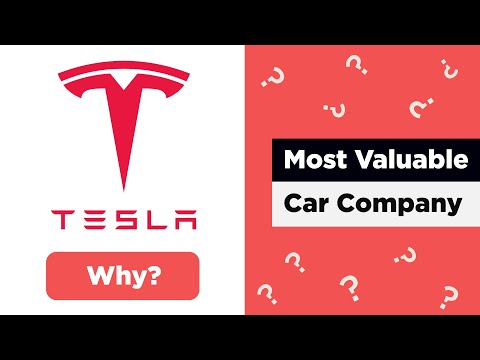 Why Tesla is the most valuable car company in the world