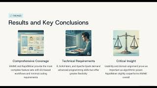 Reading Assignment—Top Data Mining Tools for the Healthcare Industry presentation
