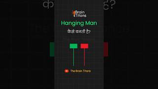 Hanging Man Candlestick Pattern #shorts