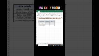 Data Combined in Excel-#TechKeeda #exceltutorial #exceltutorial #exceltips #explore #youtubeshorts