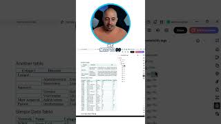 Add Tags from Scratch in Adobe Acrobat Pro DC | PDF Accessibility #pdftips