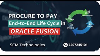 Oracle Fusion Procure to Pay (P2P) Full Cycle | Requisition, PO, Receipt