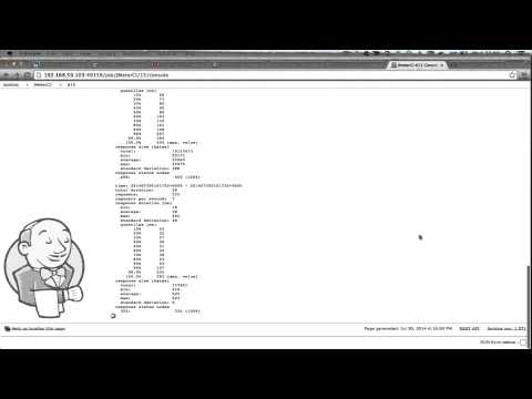 JMeter with Jenkins using Maven Plugin