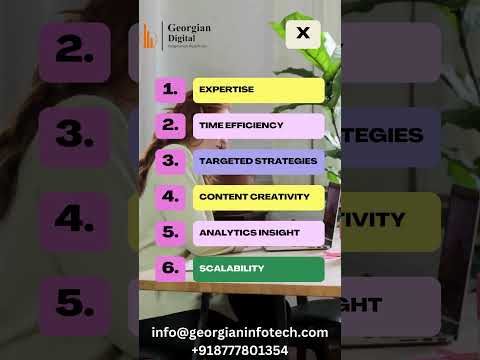 Social Media Marketing Strategy