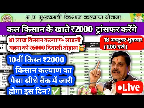 मुख्यमंत्री किसान कल्याण योजना 10वीं किस्त ₹2000 इस दिन आयेगी | सही या ग़लत ❌️ | cm kisan kalyan mp