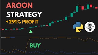 Aroon Indicator Trading Strategy 291% Profit! (Full Guide)