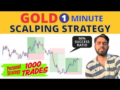 Xauusd One Scalping Startegy || Best Trading Startegy For Forex Gold Trading || Gold One Min 