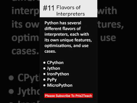 Did You In #python #tamil #programming #pythonfact #dyk #shorts #viral #trending #pythonquiz