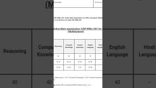 Rrb clerk mains scorecard 2024