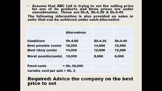 Management Accounting as a Tool for decision making
