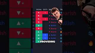 Master Candlestick Patterns – Turn Market Noise into Forex Profits