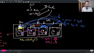 The What and How of Futures and async/await in Rust