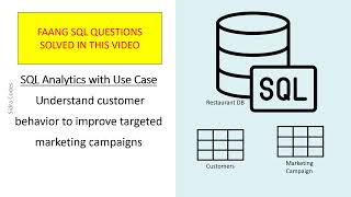 Advanced SQL: Analyze Customer Behavior and Insights with Real Use Case!
