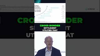 Stablecoins: Rebuilding Trillion-Dollar Financial Systems on Blockchain