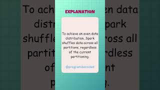 Transformation Triggering Shuffle #apachespark #dataengineering #sparkquiz #spark #azuretutorials