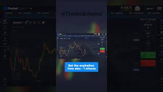 BINARY OPTIONS EASIEST TRADING STRATEGY #shorts #binaryoptions #binaryoptiontrading