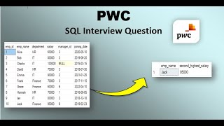 "SQL Query to Find second Highest Salary | SQL Practice Example" #dataanalytics #sql #dbms #database