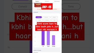 ssc gd mock test from testbook mock no.34 #sscgd #mocktestpracticeset #ankitbhatisir #shorts #viral