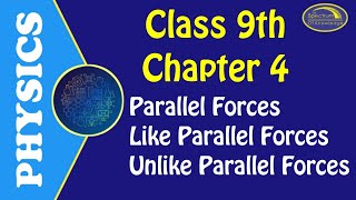 Physics Class 9 Ch 4 parallel Forces - Like parallel forces - Unlike parallel forces