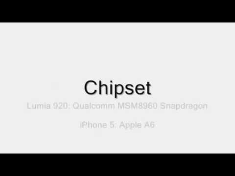 Apple iPhone 5 vs Nokia Lumia 920 _ Specs Comparison