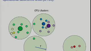 "Microbiome Community Inference in Low Microbial Biomass Environments"