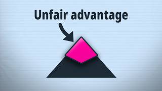 Game Dev Is Stacked Against You - Most Devs Realize Too Late