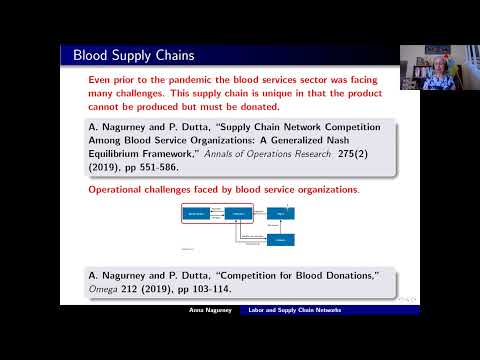 Labor and supply chain networks - Anna Nagurney